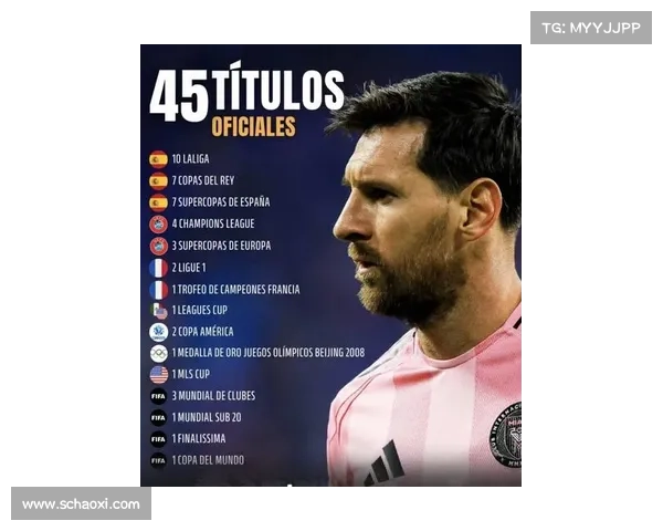 梅西职业生涯小赛冠军全纪录及其历史性突破分析